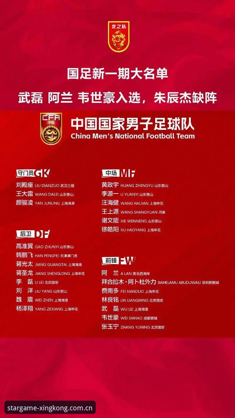 中国足协第三批禁足名单公布：5大维度解析17人终身禁赛与48人行业处罚
