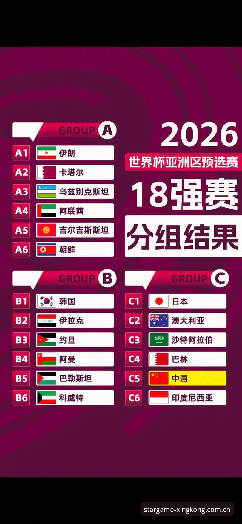 U17世界杯抽签结果全面解析：中国男女足签运背后的竞技格局与出线路径