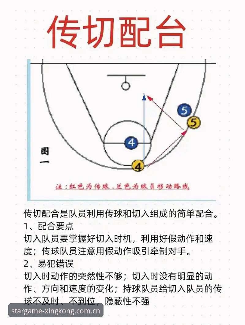星空体育玩法介绍 星空体育玩法介绍:从入门到精通的实战操作详解