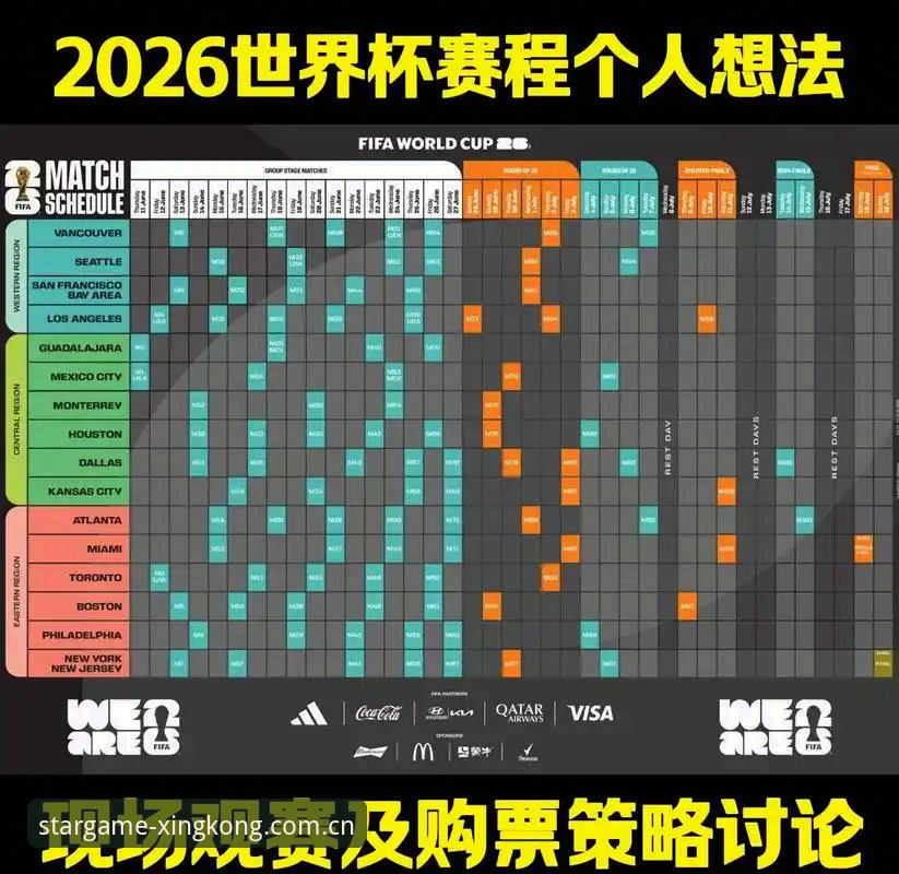 世界杯观赛体验深度评测：从签证困局看宇宙竞界平台的技术应对